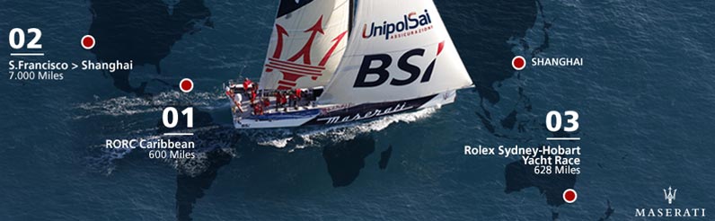Ocean Speed Racing Yacht Team Map